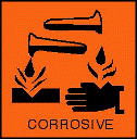 corrosive picture