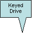 Rectangular Callout: Keyed Drive 