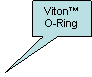Rectangular Callout: Viton™ O-Ring