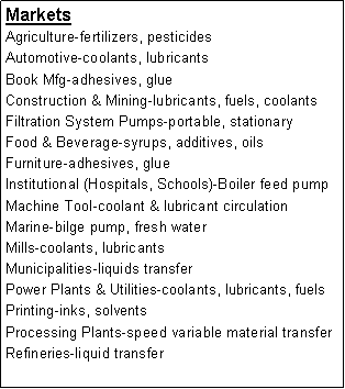 Text Box: MarketsAgriculture-fertilizers, pesticidesAutomotive-coolants, lubricantsBook Mfg-adhesives, glueConstruction & Mining-lubricants, fuels, coolantsFiltration System Pumps-portable, stationaryFood & Beverage-syrups, additives, oilsFurniture-adhesives, glueInstitutional (Hospitals, Schools)-Boiler feed pumpMachine Tool-coolant & lubricant circulationMarine-bilge pump, fresh waterMills-coolants, lubricantsMunicipalities-liquids transferPower Plants & Utilities-coolants, lubricants, fuelsPrinting-inks, solventsProcessing Plants-speed variable material transferRefineries-liquid transfer