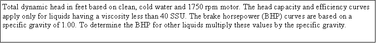 Text Box: Total dynamic head in feet based on clean, cold water and 1750 rpm motor. The head capacity and efficiency curves apply only for liquids having a viscosity less than 40 SSU. The brake horsepower (BHP) curves are based on a specific gravity of 1.00. To determine the BHP for other liquids multiply these values by the specific gravity.